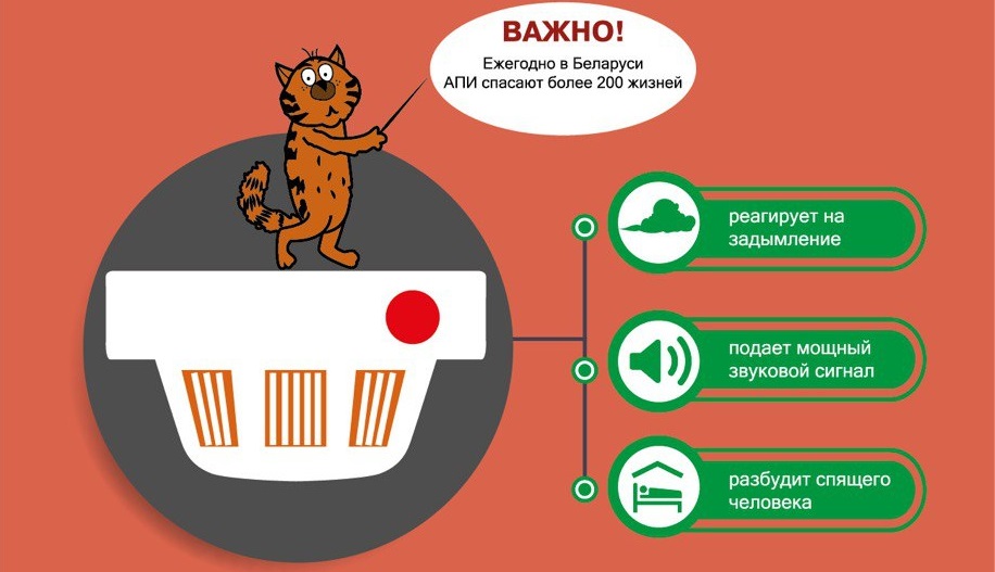 Бешенковичские спасатели информируют!